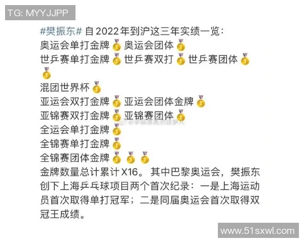 乒乓球耐力赛揭晓上海乒乓球队荣登榜首引发热议